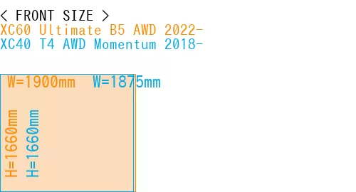 #XC60 Ultimate B5 AWD 2022- + XC40 T4 AWD Momentum 2018-